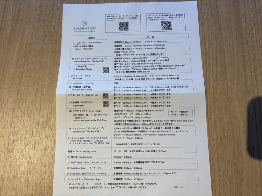 宿泊時の館内施設案内とエレベーターの階表示
